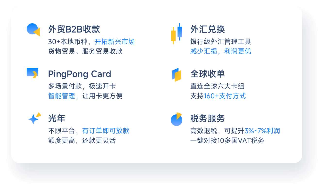 跨境经营多场景服务示意图